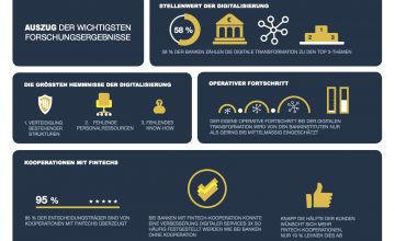 Benchmarkstudy