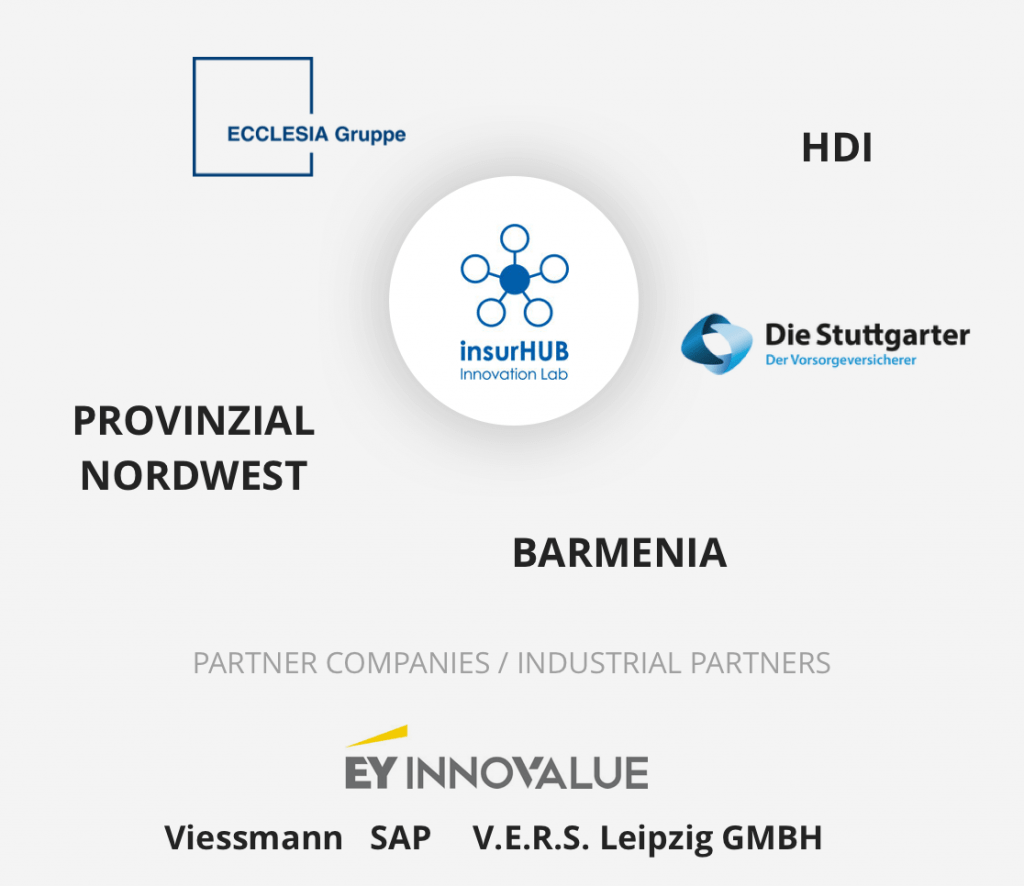 insurHub - Companies & Partners